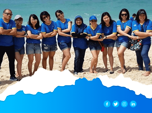 4 Team Building fiks 4 Team Building fiks
